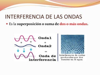 INTERFERENCIA DE LAS ONDAS
 Es la superposición o suma de dos o más ondas.
 