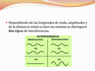  Dependiendo de las longitudes de onda, amplitudes y
de la distancia relativa entre las mismas se distinguen
dos tipos de interferencias.
 