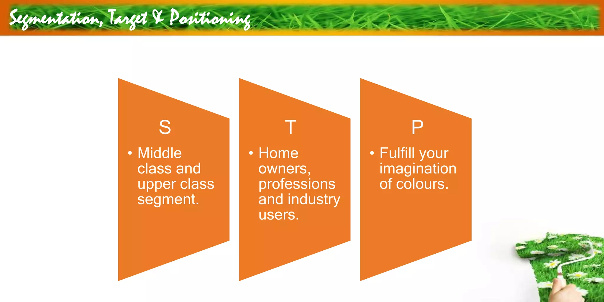 Segmentation, Target & Positioning
S
• Middle
class and
upper class
segment.
T
• Home
owners,
professions
and industry
users.
P
• Fulfill your
imagination
of colours.
 
