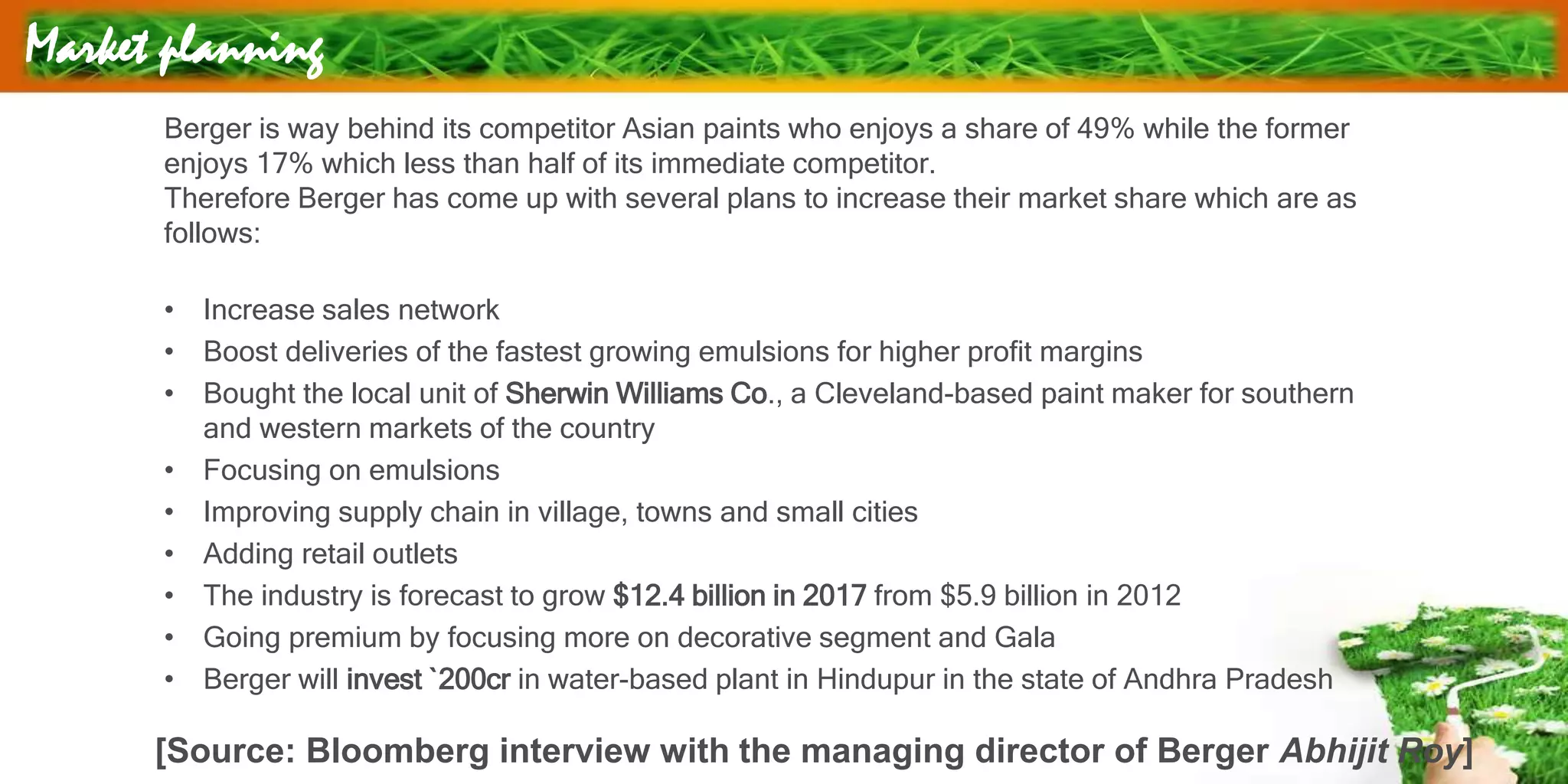 Market planning
Berger is way behind its competitor Asian paints who enjoys a share of 49% while the former
enjoys 17% which less than half of its immediate competitor.
Therefore Berger has come up with several plans to increase their market share which are as
follows:
• Increase sales network
• Boost deliveries of the fastest growing emulsions for higher profit margins
• Bought the local unit of Sherwin Williams Co., a Cleveland-based paint maker for southern
and western markets of the country
• Focusing on emulsions
• Improving supply chain in village, towns and small cities
• Adding retail outlets
• The industry is forecast to grow $12.4 billion in 2017 from $5.9 billion in 2012
• Going premium by focusing more on decorative segment and Gala
• Berger will invest `200cr in water-based plant in Hindupur in the state of Andhra Pradesh
[Source: Bloomberg interview with the managing director of Berger Abhijit Roy]
 