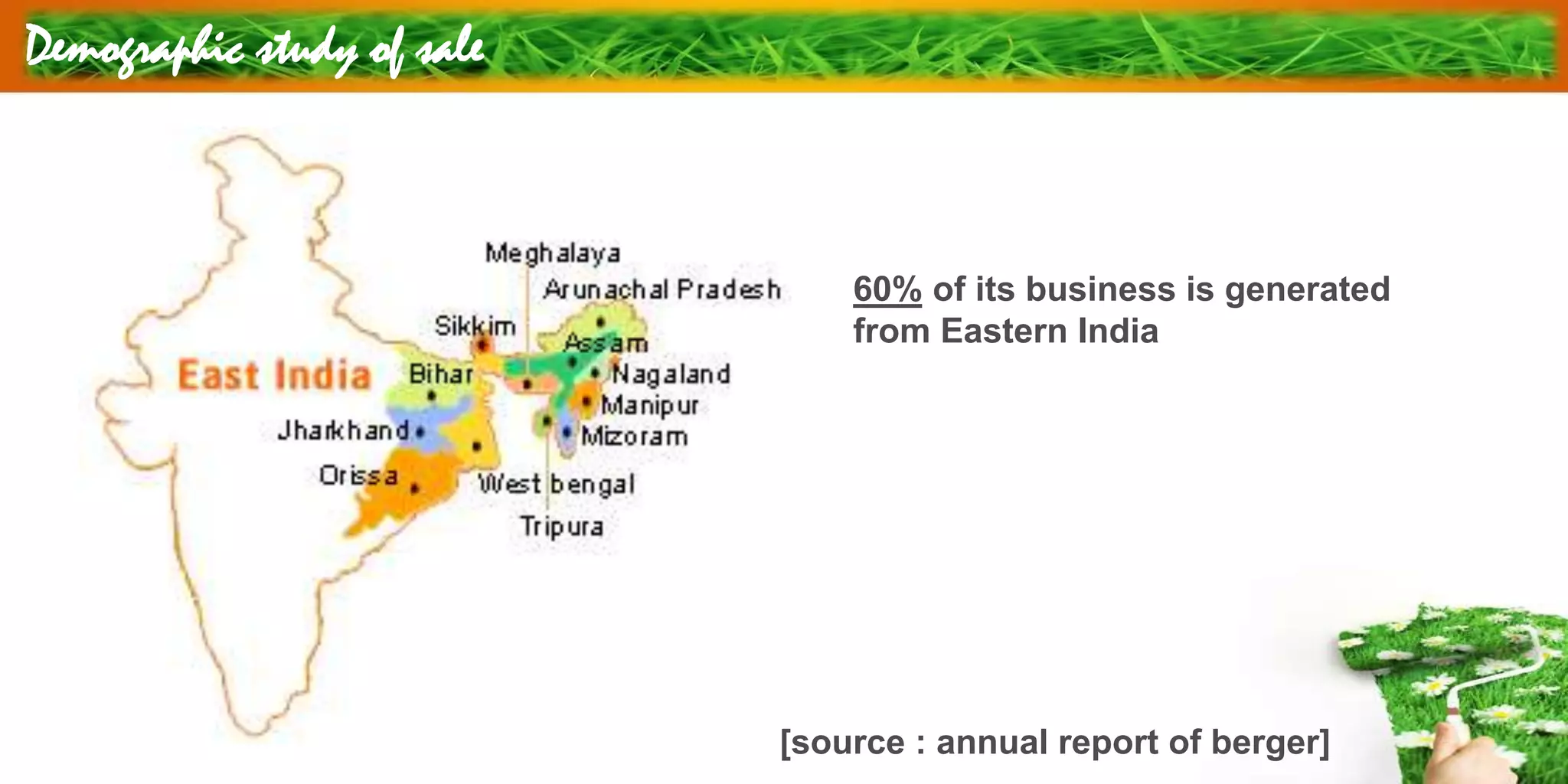 Demographic study of sale
60% of its business is generated
from Eastern India
[source : annual report of berger]
 