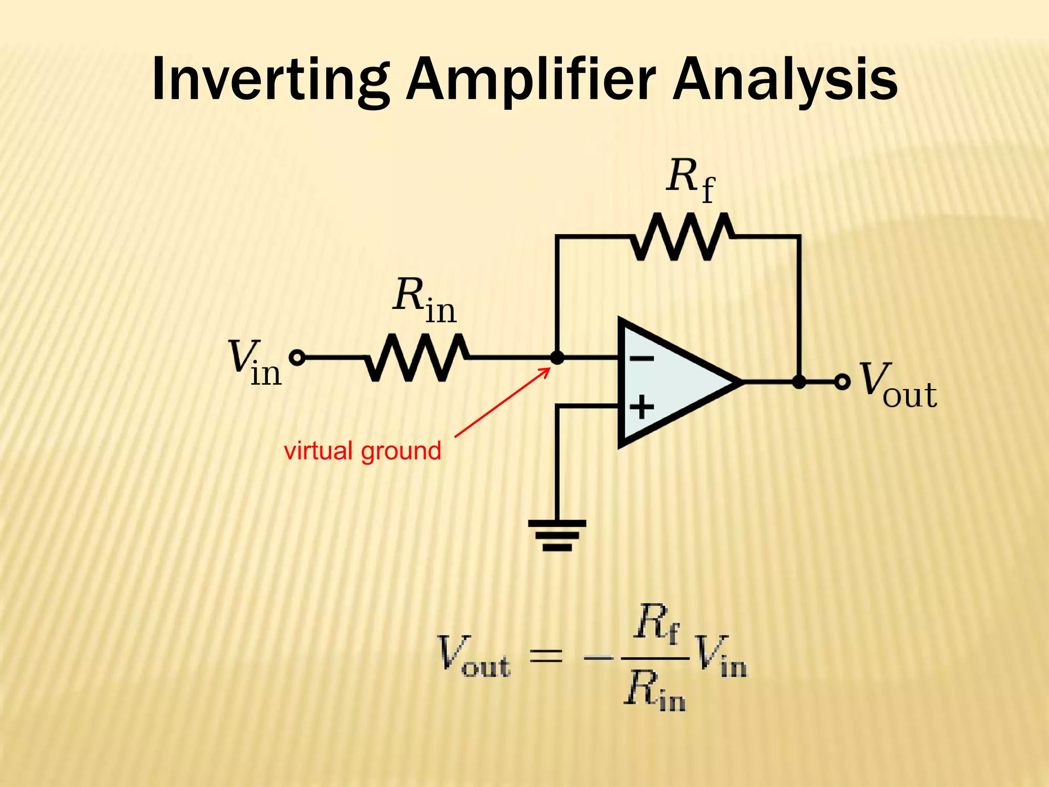 Inverting Amplifier Analysis
virtual ground
 