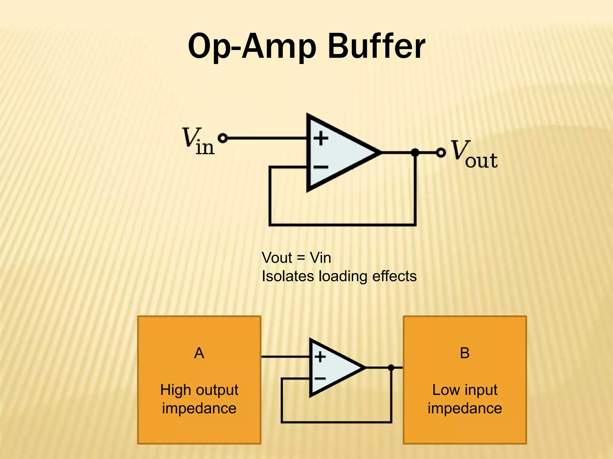 Op-Amp Buffer
Vout = Vin
Isolates loading effects
A
High output
impedance
B
Low input
impedance
 