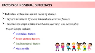 Individual Differences: Concept, Definition, Aspects, Dimensions ...