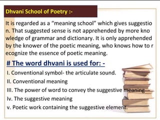 It is regarded as a “meaning school” which gives suggestio
n. That suggested sense is not apprehended by more kno
wledge of grammar and dictionary. It is only apprehended
by the knower of the poetic meaning, who knows how to r
ecognize the essence of poetic meaning.
# The word dhvani is used for: -
I. Conventional symbol- the articulate sound.
II. Conventional meaning
III. The power of word to convey the suggestive meaning
Iv. The suggestive meaning
v. Poetic work containing the suggestive element.
Dhvani School of Poetry :-
 