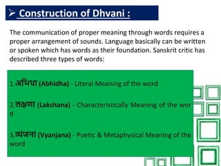 The communication of proper meaning through words requires a
proper arrangement of sounds. Language basically can be written
or spoken which has words as their foundation. Sanskrit critic has
described three types of words:
 Construction of Dhvani :
1.अतिधा (Abhidha) - Literal Meaning of the word
2.लक्षणा (Lakshana) - Characteristically Meaning of the wor
d
3.व्यंजना (Vyanjana) - Poetic & Metaphysical Meaning of the
word
 
