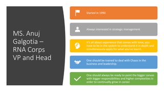 MS. Anuj
Galgotia –
RNA Corps
VP and Head
Started in 1990
Always interested in strategic management
It’s all about experience that comes with time, you
have to be in the system to understand it in depth and
simultaneously apply for what you’ve learnt.
One should be trained to deal with Chaos in the
business and leadership.
One should always be ready to paint the bigger canvas
with bigger responsibilities and higher complexities in
order to continually grow in career.
 