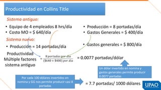 Productividad en Collins Title
Sistema antiguo:
• Equipo de 4 empleados 8 hrs/día
• Costo MO = $ 640/día
• Producción = 8 portadas/día
• Gastos Generales = $ 400/día
Sistema nuevo:
• Producción = 14 portadas/día
Productividad
Múltiple factores
sistema antiguo
• Gastos generales = $ 800/día
= 0.0077 portadas/dólar
Un dólar invertido en nomina y
gastos generales permite producir
0.0077 portadas
= 7.7 portadas/ 1000 dólares
Por cada 100 dólares invertidos en
nomina y GG nos permite producir casi 8
portadas
 