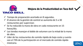 Mejora de la Productividad en Taco Bell
✓ Tiempo de preparación acortado en 8 segundos.
✓ El alcance de la gestión de control se aumento de 5 a 30
restaurantes por supervisor.
✓ Se ha reducido la mano de obra en cada restaurante en 15
horas/día.
✓ Las tiendas manejan el doble de volumen con la mitad de la mano
de obra.
✓ Líder de los restaurantes de comida rápida de bajo costo y cuenta
con el 73% de la participación en el mercado de comida rápida
mexicana.
 