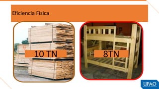 Eficiencia Física
10 TN 8TN
 