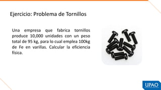 Ejercicio: Problema de Tornillos
Una empresa que fabrica tornillos
produce 10,000 unidades con un peso
total de 95 kg, para lo cual emplea 100kg
de Fe en varillas. Calcular la eficiencia
física.
 
