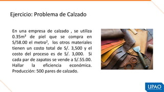 Ejercicio: Problema de Calzado
En una empresa de calzado , se utiliza
0.35m² de piel que se compra en
S/58.00 el metro2, los otros materiales
tienen un costo total de S/. 3,500 y el
costo del proceso es de S/. 3,000. Si
cada par de zapatos se vende a S/.55.00.
Hallar la eficiencia económica.
Producción: 500 pares de calzado.
 