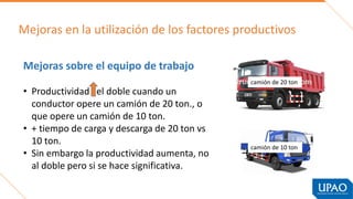 Mejoras en la utilización de los factores productivos
Mejoras sobre el equipo de trabajo
• Productividad el doble cuando un
conductor opere un camión de 20 ton., o
que opere un camión de 10 ton.
• + tiempo de carga y descarga de 20 ton vs
10 ton.
• Sin embargo la productividad aumenta, no
al doble pero si se hace significativa.
camión de 20 ton
camión de 10 ton
 