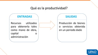 Qué es la productividad?
ENTRADAS
Recursos utilizados
para obtenerla tales
como mano de obra,
capital o
administración
SALIDAS
Producción de bienes
o servicios obtenida
en un periodo dado
 