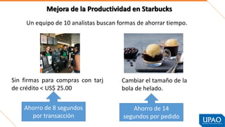 Mejora de la Productividad en Starbucks
Un equipo de 10 analistas buscan formas de ahorrar tiempo.
Sin firmas para compras con tarj
de crédito < US$ 25.00
Ahorro de 8 segundos
por transacción
Cambiar el tamaño de la
bola de helado.
Ahorro de 14
segundos por pedido
 