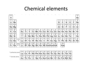 Chemical elements
 