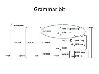 Grammar bit
 