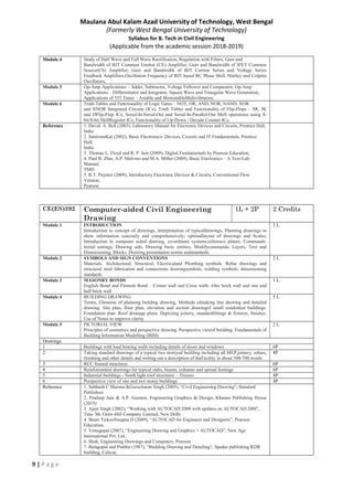 9 | P a g e
Maulana Abul Kalam Azad University of Technology, West Bengal
(Formerly West Bengal University of Technology)
Syllabus for B. Tech in Civil Engineering
(Applicable from the academic session 2018-2019)
Module 4 Study of Half Wave and Full Wave Rectification, Regulation with Filters, Gain and
Bandwidth of BJT Common Emitter (CE) Amplifier, Gain and Bandwidth of JFET Common
Source(CS) Amplifier, Gain and Bandwidth of BJT Current Series and Voltage Series
Feedback Amplifiers,Oscillation Frequency of BJT based RC Phase Shift, Hartley and Colpitts
Oscillators;
Module 5 Op-Amp Applications – Adder, Subtractor, Voltage Follower and Comparator; Op-Amp
Applications – Differentiator and Integrator, Square Wave and Triangular Wave Generation,
Applications of 555 Timer – Astable and MonostableMultivibrators;
Module 6 Truth Tables and Functionality of Logic Gates – NOT, OR, AND, NOR, NAND, XOR
and XNOR Integrated Circuits (ICs); Truth Tables and Functionality of Flip-Flops – SR, JK
and DFlip-Flop ICs; Serial-In-Serial-Out and Serial-In-Parallel-Out Shift operations using 4-
bit/8-bit ShiftRegister ICs; Functionality of Up-Down / Decade Counter ICs;
Reference 1. David. A. Bell (2003), Laboratory Manual for Electronic Devices and Circuits, Prentice Hall,
India
2. SantiramKal (2002), Basic Electronics- Devices, Circuits and IT Fundamentals, Prentice
Hall,
India
3. Thomas L. Floyd and R. P. Jain (2009), Digital Fundamentals by Pearson Education,
4. Paul B. Zbar, A.P. Malvino and M.A. Miller (2009), Basic Electronics – A Text-Lab.
Manual,
TMH
5. R.T. Paynter (2009), Introductory Electronic Devices & Circuits, Conventional Flow
Version,
Pearson
CE(ES)392 Computer-aided Civil Engineering
Drawing
1L + 2P 2 Credits
Module 1 INTRODUCTION
Introduction to concept of drawings, Interpretation of typicaldrawings, Planning drawings to
show information concisely and comprehensively; optimallayout of drawings and Scales;
Introduction to computer aided drawing, co-ordinate systems,reference planes. Commands:
Initial settings, Drawing aids, Drawing basic entities, Modifycommands, Layers, Text and
Dimensioning, Blocks. Drawing presentation norms andstandards.
2 L
Module 2 SYMBOLS AND SIGN CONVENTIONS
Materials, Architectural, Structural, Electricaland Plumbing symbols. Rebar drawings and
structural steel fabrication and connections drawingsymbols, welding symbols; dimensioning
standards
2 L
Module 3 MASONRY BONDS
English Bond and Flemish Bond – Corner wall and Cross walls -One brick wall and one and
half brick wall
1 L
Module 4 BUILDING DRAWING
Terms, Elements of planning building drawing, Methods ofmaking line drawing and detailed
drawing. Site plan, floor plan, elevation and section drawingof small residential buildings.
Foundation plan. Roof drainage plans. Depicting joinery, standardfittings & fixtures, finishes.
Use of Notes to improve clarity
5 L
Module 5 PICTORIAL VIEW
Principles of isometrics and perspective drawing. Perspective viewof building. Fundamentals of
Building Information Modelling (BIM)
2 L
Drawings
1 Buildings with load bearing walls including details of doors and windows. 6P
2 Taking standard drawings of a typical two storeyed building including all MEP,joinery, rebars,
finishing and other details and writing out a description of theFacility in about 500-700 words
4P
3 RCC framed structures 6P
4 Reinforcement drawings for typical slabs, beams, columns and spread footings 6P
5 Industrial buildings - North light roof structures – Trusses 4P
6 Perspective view of one and two storey buildings 4P
Reference 1. Subhash C Sharma &Gurucharan Singh (2005), “Civil Engineering Drawing”, Standard
Publishers
2. Pradeep Jain & A.P. Gautam, Engineering Graphics & Design, Khanna Publishing House
(2019)
3. Ajeet Singh (2002), “Working with AUTOCAD 2000 with updates on AUTOCAD 200I”,
Tata- Mc Graw-Hill Company Limited, New Delhi
4. Sham TickooSwapna D (2009), “AUTOCAD for Engineers and Designers”, Pearson
Education,
5. Venugopal (2007), “Engineering Drawing and Graphics + AUTOCAD”, New Age
International Pvt. Ltd.,
6. Shah, Engineering Drawings and Computers, Pearson
7. Balagopal and Prabhu (1987), “Building Drawing and Detailing”, Spades publishing KDR
building, Calicut,
 