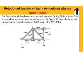 Ej4. Determine el desplazamiento vertical (para las fig A y B) de la junta F de
la armadura de acero que se muestra en la figura. El área de la sección
transversal de cada elemento es A=0.5 pulg2 y E = 29*103 ksi
Método del trabajo virtual - Armaduras planas
Tarea CASA
7.F k
 