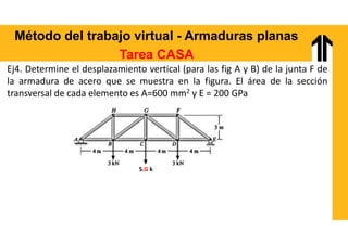 Ej4. Determine el desplazamiento vertical (para las fig A y B) de la junta F de
la armadura de acero que se muestra en la figura. El área de la sección
transversal de cada elemento es A=600 mm2 y E = 200 GPa
Método del trabajo virtual - Armaduras planas
Tarea CASA
5.G k
 