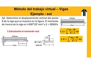 Método del trabajo virtual – Vigas
Ejemplo - sol
Ej5. Determine el desplazamiento vertical del punto
B de la viga que se muestra en la figura. El momento
de Inercia de la viga es I=500*106 mm4 y E = 200GPa
𝑳
𝟎
𝜽
𝑳
𝟎
1.Calculando el momento real
 