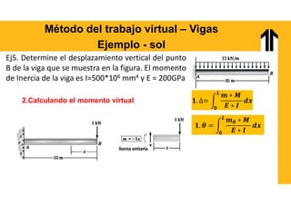 Método del trabajo virtual – Vigas
Ejemplo - sol
Ej5. Determine el desplazamiento vertical del punto
B de la viga que se muestra en la figura. El momento
de Inercia de la viga es I=500*106 mm4 y E = 200GPa
𝑳
𝟎
𝜽
𝑳
𝟎
2.Calculando el momento virtual
 