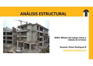 ANÁLISIS ESTRUCTURAL
SEM3: Método del trabajo virtual o
método de la fuerza
Docente: Eduar Rodríguez B
eduar.rodriguez@upn.pe
 