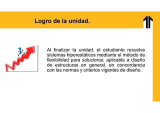 Logro de la unidad.
Al finalizar la unidad, el estudiante resuelve
sistemas hiperestáticos mediante el método de
flexibilidad para solucionar, aplicable a diseño
de estructuras en general, en concordancia
con las normas y criterios vigentes de diseño.
 