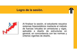 Logro de la sesión.
Al finalizar la sesión, el estudiante resuelve
sistemas hiperestáticos mediante el método
de fuerzas virtuales en armaduras y vigas,
aplicable a diseño de estructuras en
general, en concordancia con las normas y
criterios vigentes de diseño.
 