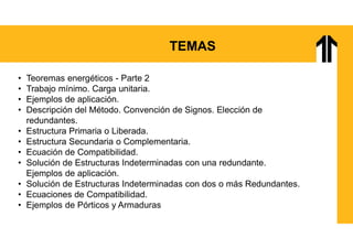 TEMAS
• Teoremas energéticos - Parte 2
• Trabajo mínimo. Carga unitaria.
• Ejemplos de aplicación.
• Descripción del Método. Convención de Signos. Elección de
redundantes.
• Estructura Primaria o Liberada.
• Estructura Secundaria o Complementaria.
• Ecuación de Compatibilidad.
• Solución de Estructuras Indeterminadas con una redundante.
Ejemplos de aplicación.
• Solución de Estructuras Indeterminadas con dos o más Redundantes.
• Ecuaciones de Compatibilidad.
• Ejemplos de Pórticos y Armaduras
 
