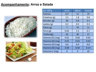 Acompanhamento: Arroz e Salada