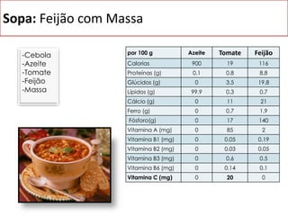 Os chocos possuem uma capacidade de camuflagem considerada superior à de um camaleão.