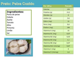Prato: Peixe CozidoIngredientes:Posta de peixe CebolaAzeiteTomate AlhoPimentaLimão Sal