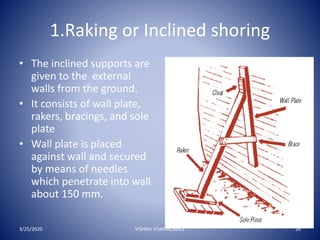 Wall Rakers SCAFFOLDING SHORING & UNDERPINNING | PPT