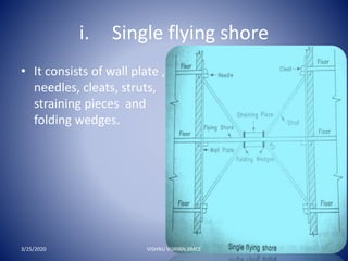 SCAFFOLDING SHORING & UNDERPINNING | PPT