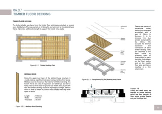 TIMBER DECKING PLAN (Hide few
decking to show structure below)
1. To label separation
dimension
2. To show materiality (zoom
in then show merbau
decking material)
06.3 /
TIMBER FLOOR DECKING
TIMBER FLOOR DECKING
The timber planks are placed over the timber floor joists perpendicularly to ensure
even distribution of forces exerted on it. Being the complement to the skeletal base
frame, it provides additional strength to support the mobile living loads.
Figure 6.3.1.
Figure 6.3.3.
Length : 1700 mm
Width : 140 mm
Thickness : 20 mm
MERBAU WOOD
Being the uppermost layer of the skeletal base structure, it
would undergo significant abrasion compared to other layers.
Merbau wood is chosen as the material for timber decking. It is
known for its low rate of expansion and shrinkage and hence
being rated as first class for ground-use timber. Also, due to the
fact that timber decking would be exposed to sunlight, merbau
wood is able to retain its colour much longer than any other
types of wood.
Concrete
Pad
Footing
Concrete
Ground
Beam
Timber
Base
Frame
Merbau
Decking
Galvanised
Screw
Twenty-one pieces of
rectangular timber
decking are arranged
accordingly with a
gap of 25mm in
between. It is to
enhance the bus
shelter sustainability
by taking into
account the thermal
expansion and
contraction of each
timber decking. They
are attached to the
base frame by
screwing them at
three points for each
decking : both edges
on the floor beams
and on the middle
floor joist and hence
resulting in a firm
attachment.
Figure 6.3.4.
Figure 6.3.2.
 