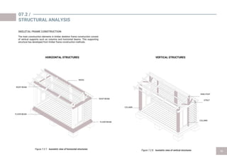 HORIZONTAL STRUCTURES VERTICAL STRUCTURES
RIDGE
ROOF BEAM
FLOOR BEAM
KING POST
STRUT
COLUMN
COLUMN
SKELETAL FRAME CONSTRUCTION
The main construction elements in timber skeleton frame construction consist
of vertical supports such as columns and horizontal beams. This supporting
structure has developed from timber frame construction methods.
07.2 /
STRUCTURAL ANALYSIS
ROOF BEAM
FLOOR BEAM
Figure 7.2.7.
Figure 7.2.8.
 