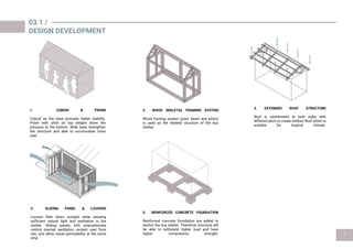 3. EXTENDED ROOF STRUCTURE
Roof is cantilevered at both sides with
different pitch to create Saltbox Roof which is
suitable for tropical climate.
1. CUBOID & PRISM
Cuboid as the base provides better stability.
Prism with pitch on top weighs down the
pressure to the bottom. Wide base strengthen
the structure and able to accomodate more
user.
2. WOOD SKELETAL FRAMING SYSTEM
Wood framing system (post, beam and joints)
is used as the skeletal structure of the bus
shelter.
03.1 /
DESIGN DEVELOPMENT
4 SLIDING PANEL & LOUVERS
Louvers filter direct sunlight while allowing
sufficient natural light and ventilation to the
shelter. Sliding panels with polycarbonate
control internal ventilation, protect user from
rain, and allow visual permeability at the same
time.
5. REINFORCED CONCRETE FOUNDATION
Reinforced concrete foundation are added to
anchor the bus shelter. Therefore, structure will
be able to withstand higher load and have
higher compressive strength.
 