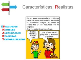 Características: Realistas
Deben tener en cuenta las condiciones
y circunstancias del entorno en donde
se pretenden cumplir, así como la
capacidad y los recursos de la
empresa.
A su vez deberán ser retadores.
NO ME
ALCANZA
PARA EL
GYM
¿Por qúe no vas al
parque en la mañana?
Es padre!!!
ESPECIFICOS
MEDIBLES
ALCANZABLES
REALISTAS
TEMPORALIZADOS
 