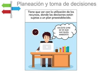 Tiene que ver con la utilización de los
recursos, donde las decisones están
sujetas a un plan preestablecido.
EN ESTE GYM
SE VE QUE
HAY BUEN
AMBIENTE
Planeación y toma de decisiones
 
