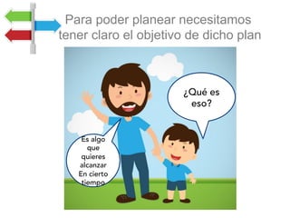 Para poder planear necesitamos
tener claro el objetivo de dicho plan
¿Qué es
eso?
Es algo
que
quieres
alcanzar
En cierto
tiempo
 