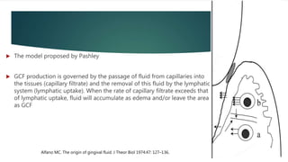 The model proposed by Pashley
 GCF production is governed by the passage of fluid from capillaries into
the tissues (capillary filtrate) and the removal of this fluid by the lymphatic
system (lymphatic uptake). When the rate of capillary filtrate exceeds that
of lymphatic uptake, fluid will accumulate as edema and/or leave the area
as GCF
Alfano MC. The origin of gingival fluid. J Theor Biol 1974:47: 127–136.
 