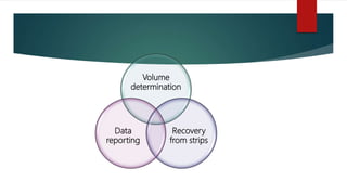 Volume
determination
Recovery
from strips
Data
reporting
 