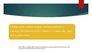 Challacombe used an isotope dilution method to
measure the amount of GCF present in a particular space
at any given time.
M.J.T. Milton; J.A. Wang (2002). "High Accuracy Method for Isotope Dilution Mass Spectrometry with
Application to the Measurement of Carbon Dioxide
 