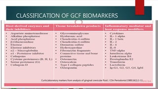 CLASSIFICATION OF GCF BIOMARKERS
Curtis,laboratory markers from analysis of gingival crevicular fluid. J Clin Periodontol.1989;16(1):1-11
 