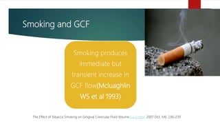 Smoking and GCF
Smoking produces
immediate but
transient increase in
GCF flow(Mcluaghlin
WS et al 1993)
The Effect of Tobacco Smoking on Gingival Crevicular Fluid Volume Eur J Dent. 2007 Oct; 1(4): 236–239
 