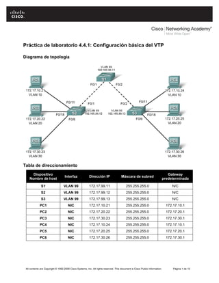 All contents are Copyright © 1992-2009 Cisco Systems, Inc. All rights reserved. This document is Cisco Public Information. Página 1 de 10
Práctica de laboratorio 4.4.1: Configuración básica del VTP
Diagrama de topología
Tabla de direccionamiento
Dispositivo
Nombre de host
Interfaz Dirección IP Máscara de subred
Gateway
predeterminada
S1 VLAN 99 172.17.99.11 255.255.255.0 N/C
S2 VLAN 99 172.17.99.12 255.255.255.0 N/C
S3 VLAN 99 172.17.99.13 255.255.255.0 N/C
PC1 NIC 172.17.10.21 255.255.255.0 172.17.10.1
PC2 NIC 172.17.20.22 255.255.255.0 172.17.20.1
PC3 NIC 172.17.30.23 255.255.255.0 172.17.30.1
PC4 NIC 172.17.10.24 255.255.255.0 172.17.10.1
PC5 NIC 172.17.20.25 255.255.255.0 172.17.20.1
PC6 NIC 172.17.30.26 255.255.255.0 172.17.30.1
 