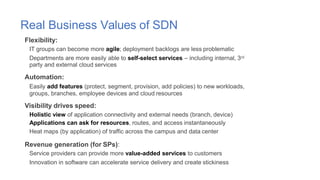 Real Business Values of SDN
Flexibility:
IT groups can become more agile; deployment backlogs are less problematic
Departments are more easily able to self-select services – including internal, 3rd
party and external cloud services
Automation:
Easily add features (protect, segment, provision, add policies) to new workloads,
groups, branches, employee devices and cloud resources
Visibility drives speed:
Holistic view of application connectivity and external needs (branch, device)
Applications can ask for resources, routes, and access instantaneously
Heat maps (by application) of traffic across the campus and data center
Revenue generation (for SPs):
Service providers can provide more value-added services to customers
Innovation in software can accelerate service delivery and create stickiness
 