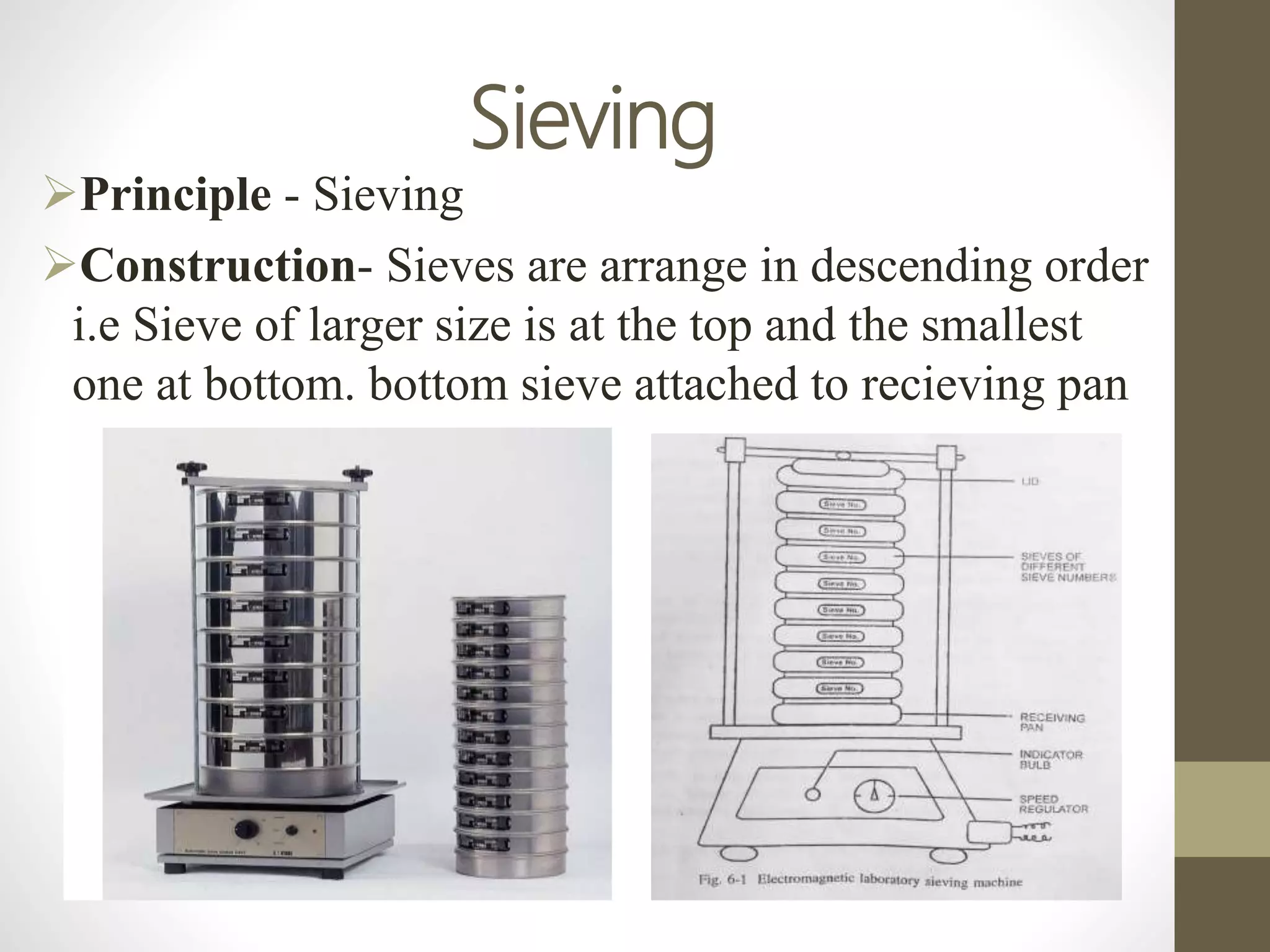 Sieving
Principle - Sieving
Construction- Sieves are arrange in descending order
i.e Sieve of larger size is at the top and the smallest
one at bottom. bottom sieve attached to recieving pan
 