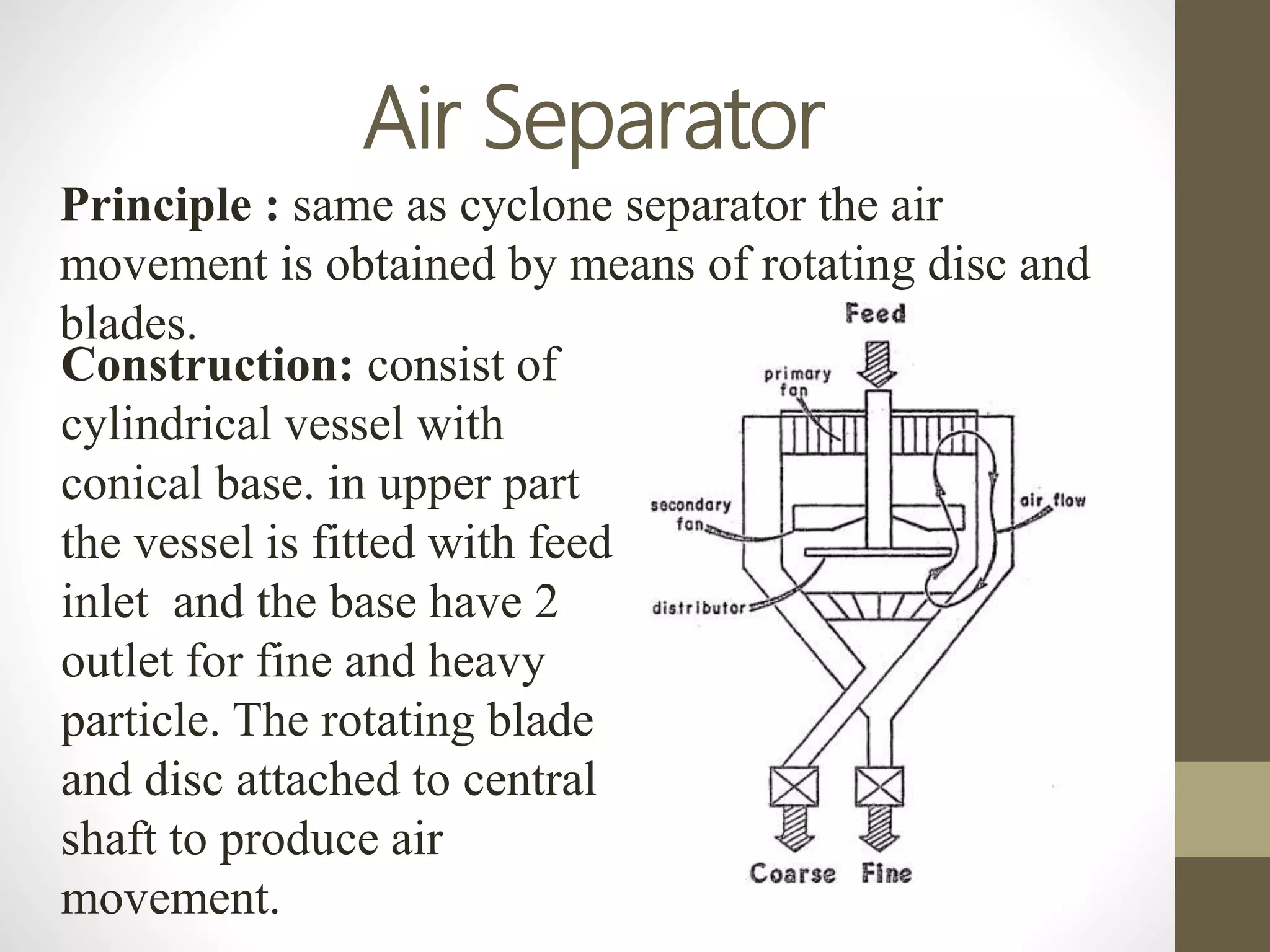 Air Separator
Principle : same as cyclone separator the air
movement is obtained by means of rotating disc and
blades.
Construction: consist of
cylindrical vessel with
conical base. in upper part
the vessel is fitted with feed
inlet and the base have 2
outlet for fine and heavy
particle. The rotating blade
and disc attached to central
shaft to produce air
movement.
 